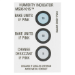 2 x 3  5-10-15% Humidity Indicators 125/Case - DES161