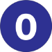 3" Circle - "0" (Dark Blue) Number Labels 500/Rl - DL1339