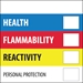 4 x 4 - Health Flammability Reactivity 500/Roll - DL1286