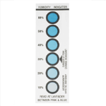 Humidity Indicators 