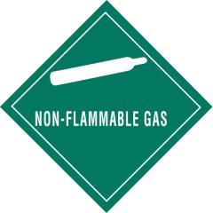 Subsidiary Risk Labels 