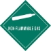 Subsidiary Risk Labels - 